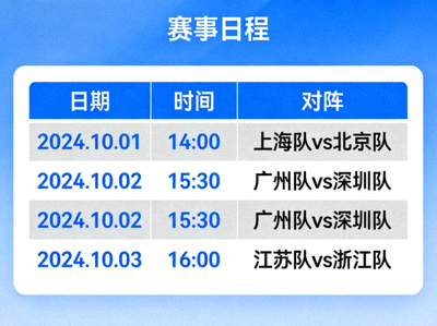 赛程日历界面显示多场比赛开赛时间与对阵信息